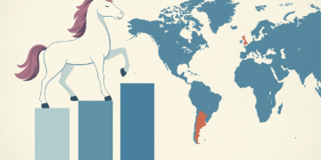 Unicornios, talento y estrategia: lo que revelan tres modelos de desarrollo tecnológico.